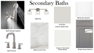 Renovation Package