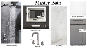 Renovation Package